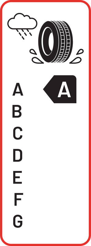 Aderência A