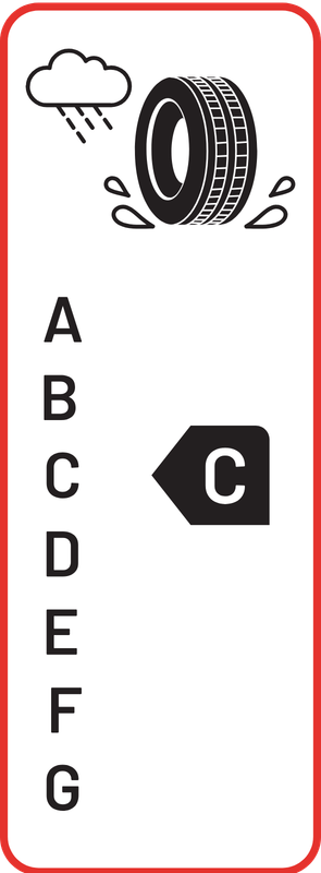 Aderência C
