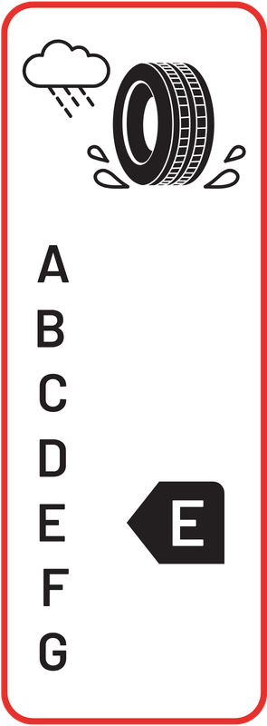 Aderência E