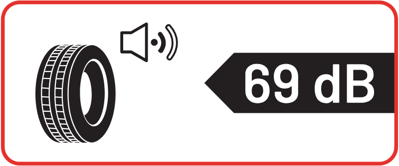 Ruido 69