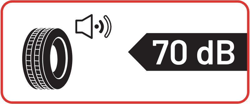Ruido 70