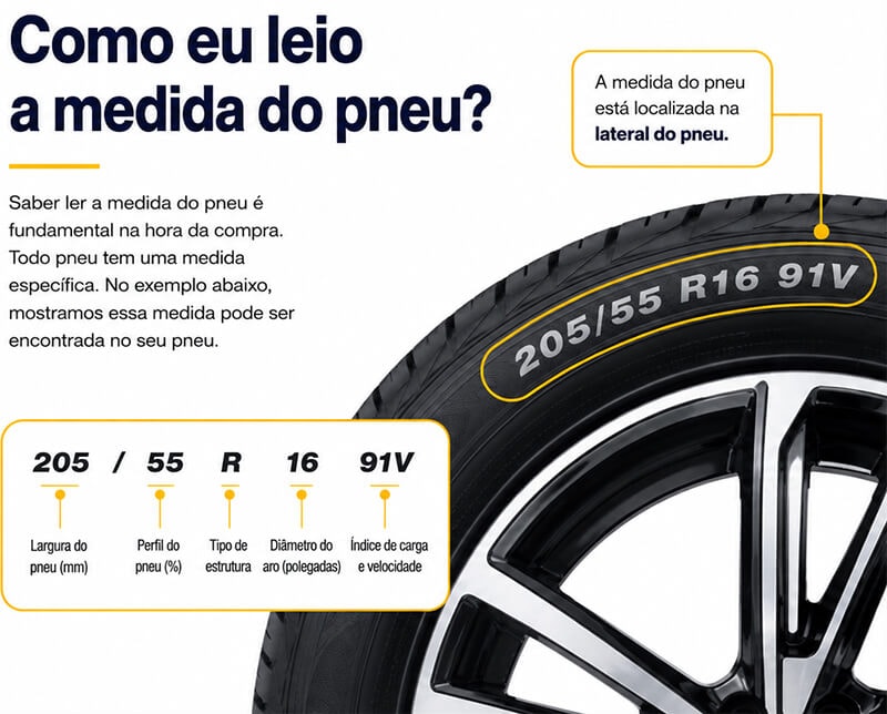 Como identificar as medidas do pneu